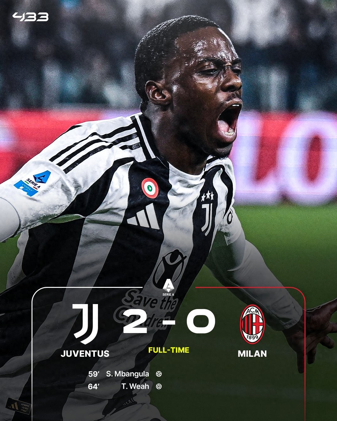 ac Milan V5 Juventus (ac Milan 42 Juventus)